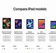Image result for Apple iPad Pro Sizes Comparison