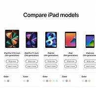 Image result for Apple Tablet Screen Size 640 X