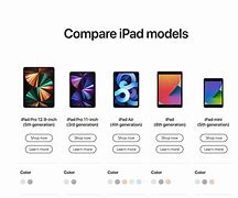 Image result for Apple Tablets Comparison Chart