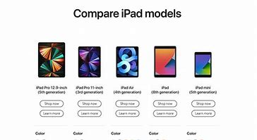 Image result for iPad 9 Screen Size