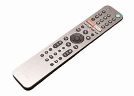 Image result for Sony TV Input Button