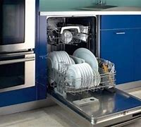 Image result for Appliance Scratch and Dent Outlet