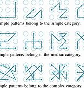 Image result for Pattern Draw for Phone Lock