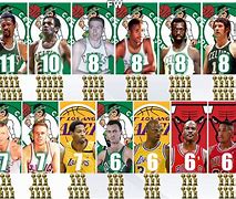 Image result for Most NBA Championships Player
