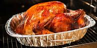 Image result for How Long to Cook a Turkey