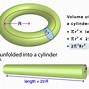 Image result for Types of Torus