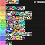 Image result for Bfb Height Chart