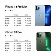 Image result for Power Mac iPhone
