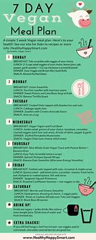 Image result for Plant-Based Diet One Meal a Day