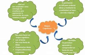 Image result for expl�cito