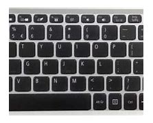 Image result for What Is Your Home Button On a Keyboard