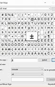 Image result for Plus/Minus Symbol Keyboard