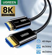 Image result for U Green HDMI Fiber Optic Cable