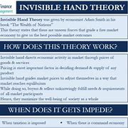 Image result for Invisible Though