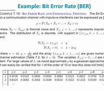 Image result for Ber Bit Error Rate