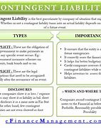 Image result for Contingent Liability Examples