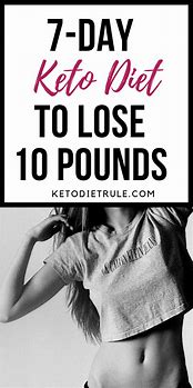 Image result for Ketosis Diet Food List