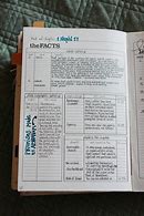 Image result for Bible Study Layout