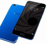 Image result for Vivo V5S Price