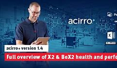 Image result for acirro
