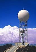 Image result for What Is a Weather Radar