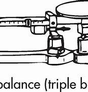 Image result for Triple Beam Balance Drawing Easy