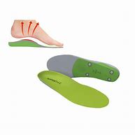 Image result for Superfeet Green Insoles