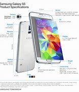 Image result for Samsung S5 Dimensions