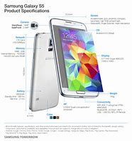 Image result for What Size Was the Galaxy S5