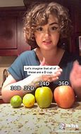 Image result for Chart Inch Girth Fruit