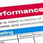 Image result for EPC Rating UK