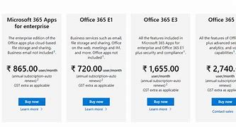 Image result for How to Subscribe Microsoft Plans 365