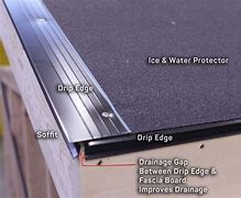 Image result for Different Styles of Drip Edge