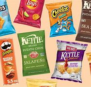 Image result for Chips Same Meaning