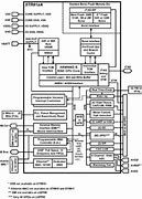 Image result for USB Can Circuit