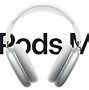 Image result for Air Pods Max VR2