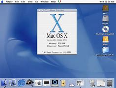 Image result for Mac OS X Phone