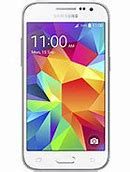 Image result for Samsung S0 Core