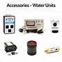 Image result for Sharp Water Purifier