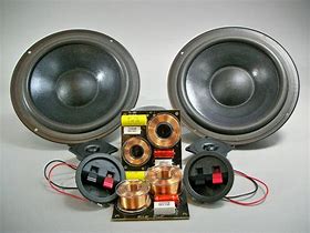Image result for What Is a 2 Way Speaker