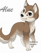 Image result for alue