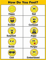 Image result for How Do You Feel Today PDF