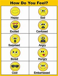 Image result for How Do You Feel Chart Printables