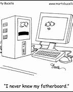 Image result for Hardware Devices Cartoon