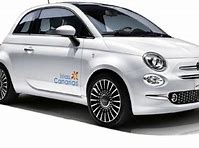 Image result for whocicar