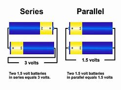 Image result for Batteries Series and Parallel Circuits