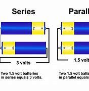 Image result for Where Is Battery 2