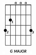 Image result for G Chord Notes