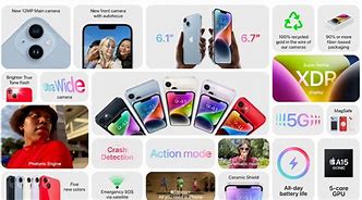 Image result for Apple iPhone 14 Front Image