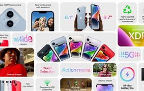 Image result for iPhone 14 Air